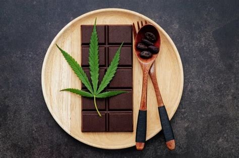 can you bring edibles overseas